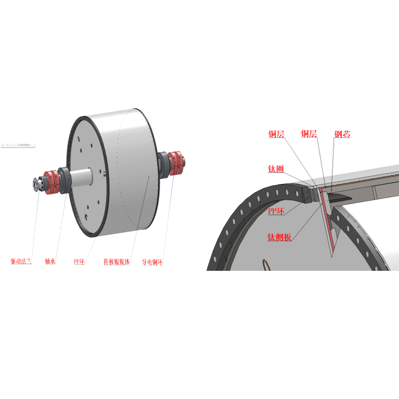 Катодный барабан